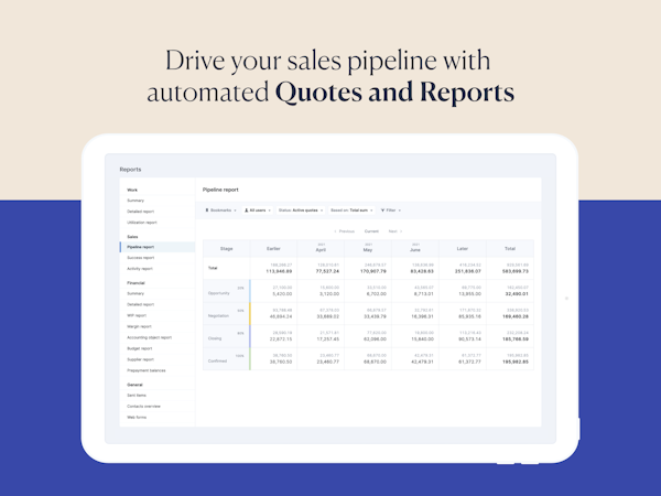 Scoro Software - Real-time Reports