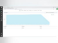 ManageEngine NetFlow Analyzer Software - 3 - Vorschau