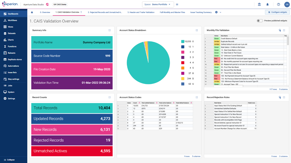 Experian Aperture Data Studio