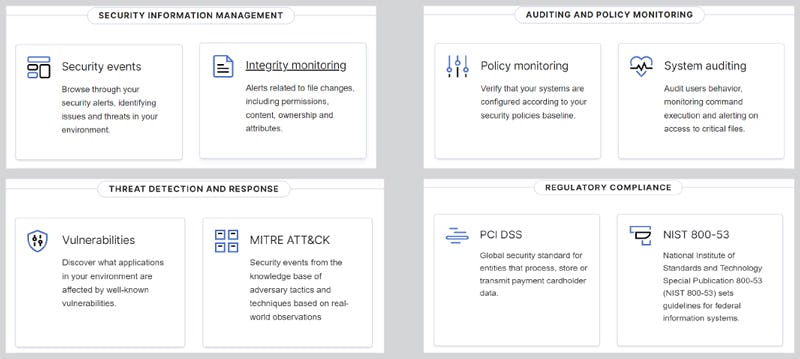 CloudJacket Software - SECNAP's CloudJacket Customizable Modules