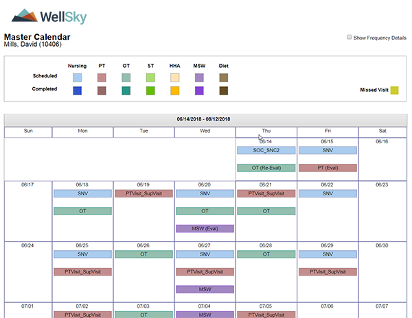 WellSky Home Health Software - 2