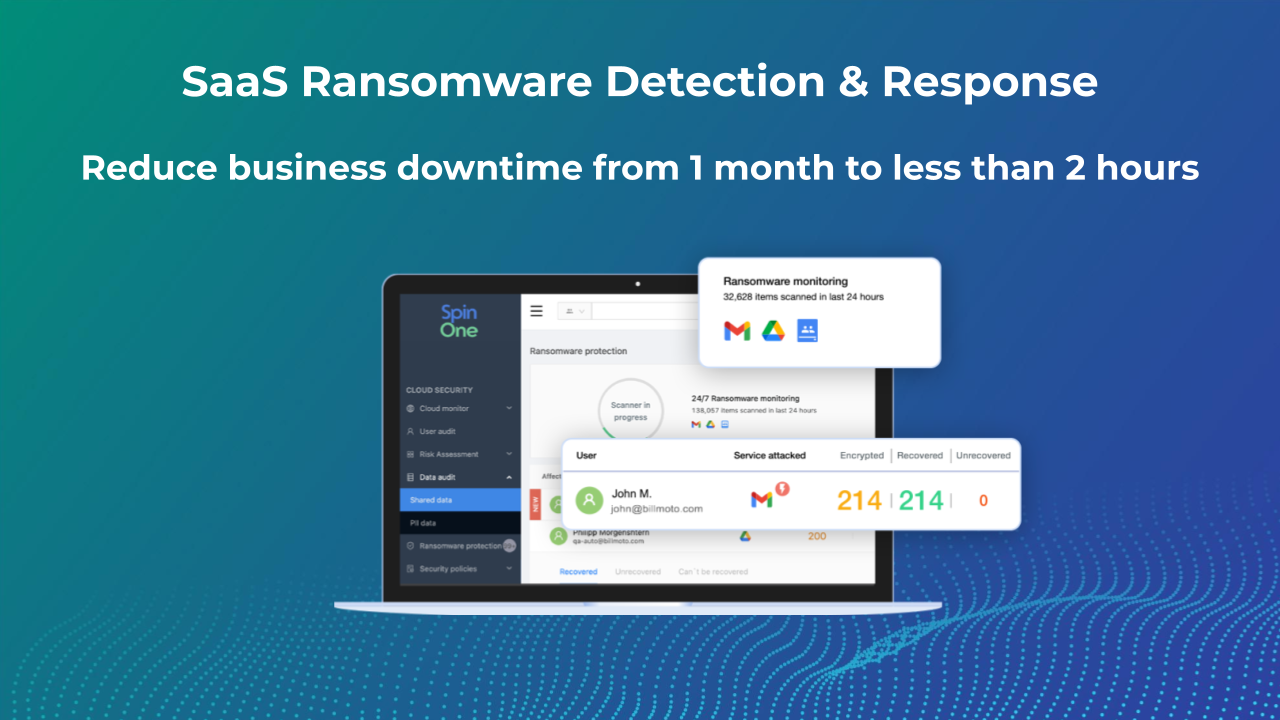 SaaS Ransomware Detection & Response