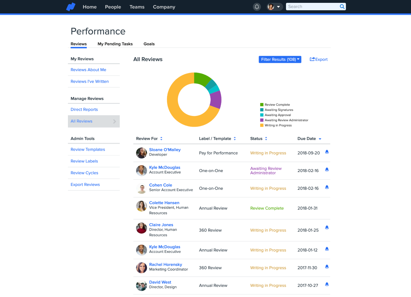 Namely Software - Talent & Performance Management: connect, engage, and develop your workforce in a platform that employees actually want to use