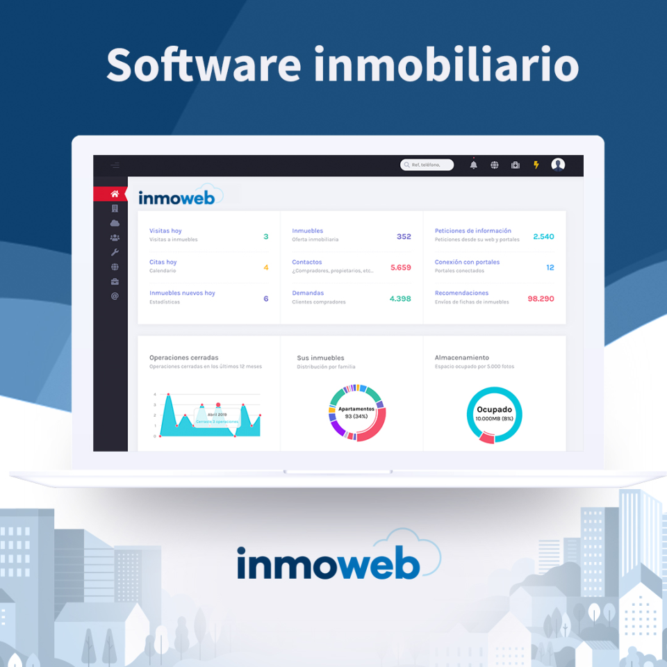 Inmoweb Software - 1