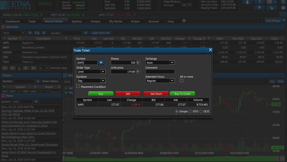 ETNA Paper Trading Simulator