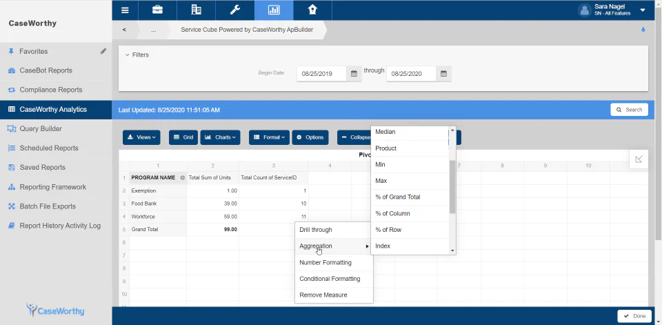 CaseWorthy Cost & Reviews - Capterra Australia 2021