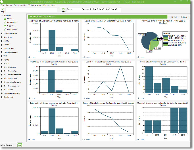 AdvantageNFP Fundraiser screenshot: AdvantageNFP -  The complete Nonprofit CRM solution