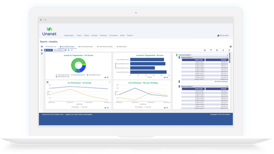 Unanet ERP GovCon Software - 4