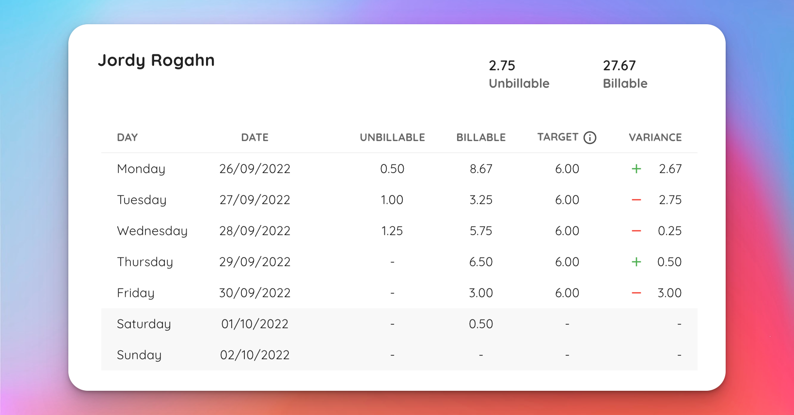 Astalty | Reviews, Pricing & Demos - SoftwareAdvice AU