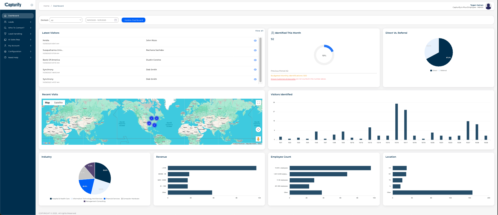 Capturify screenshot: Capturify dashboard