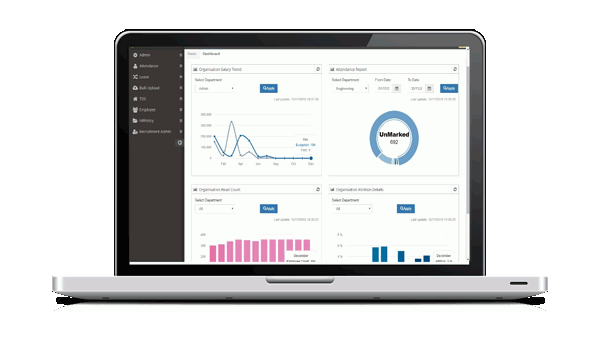 AddettoHR screenshot: AddettoHR view graphs
