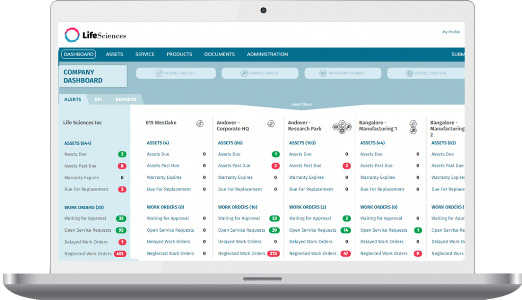 Qualer Software - Compliance Dashboard