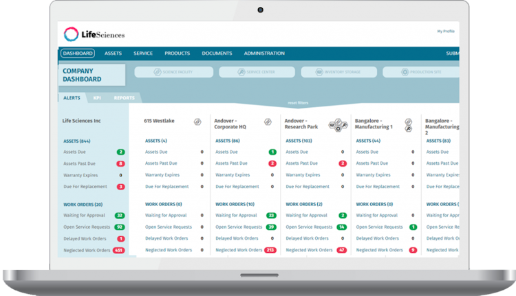 Qualer screenshot: Compliance Dashboard