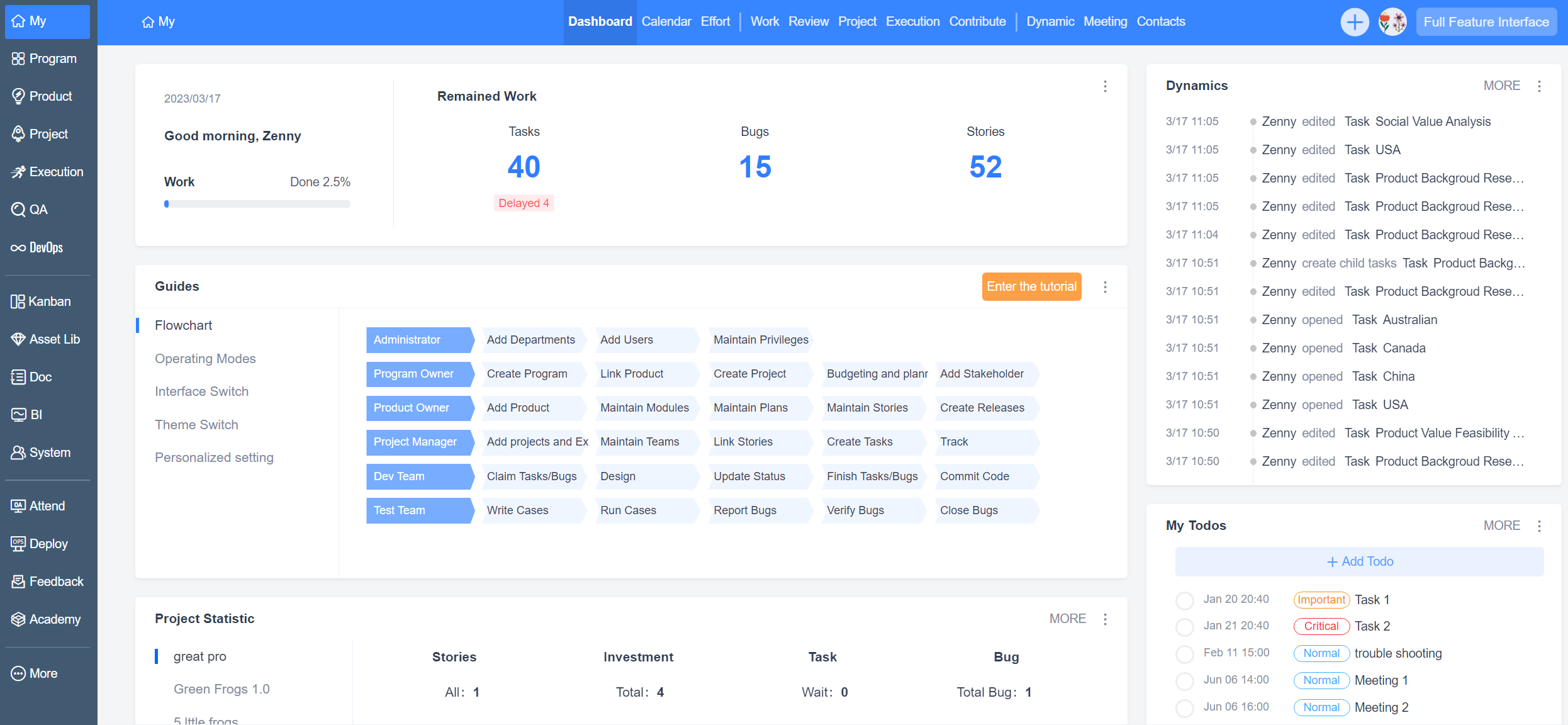 ZenTao screenshot: ZenTao-Dashboard