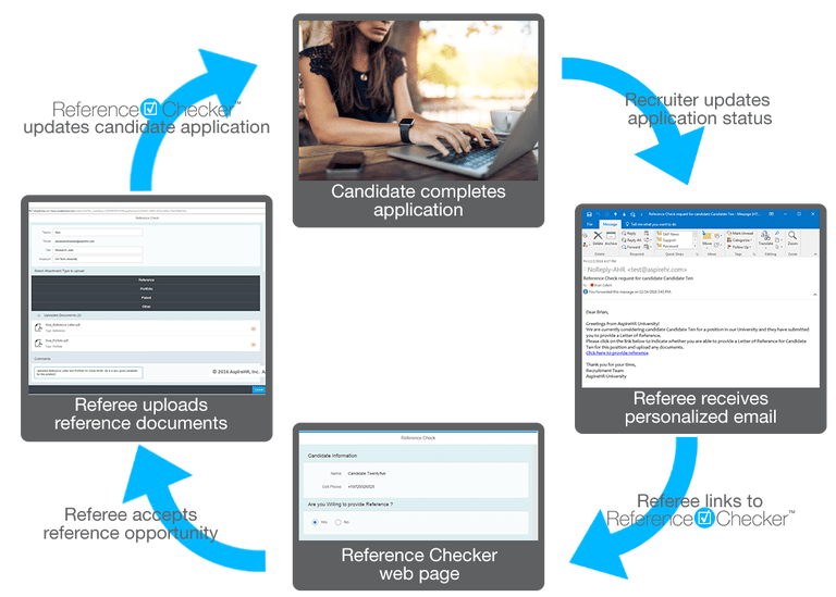 reference-checker-pricing-reviews-features-capterra-canada-2023