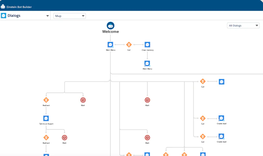 Message Studio Messaging Studio Cost & Reviews - Capterra Australia 2026