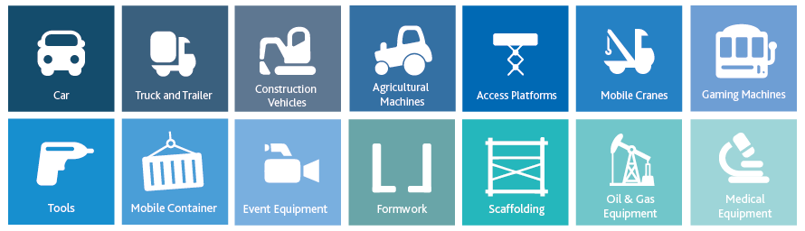 Sycor.Rental Software - 3