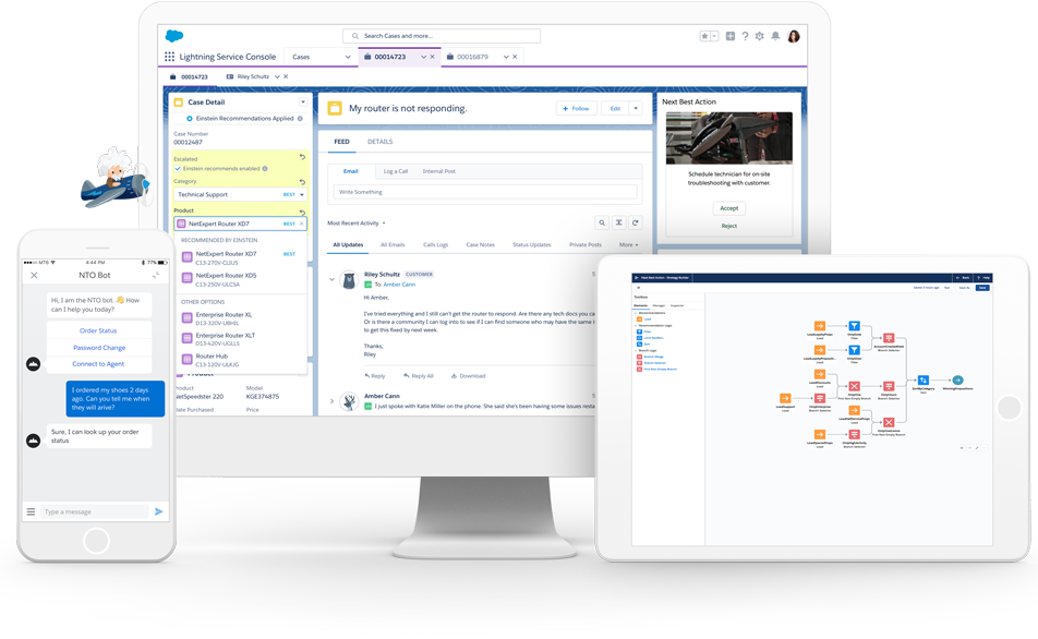 Salesforce Service Cloud