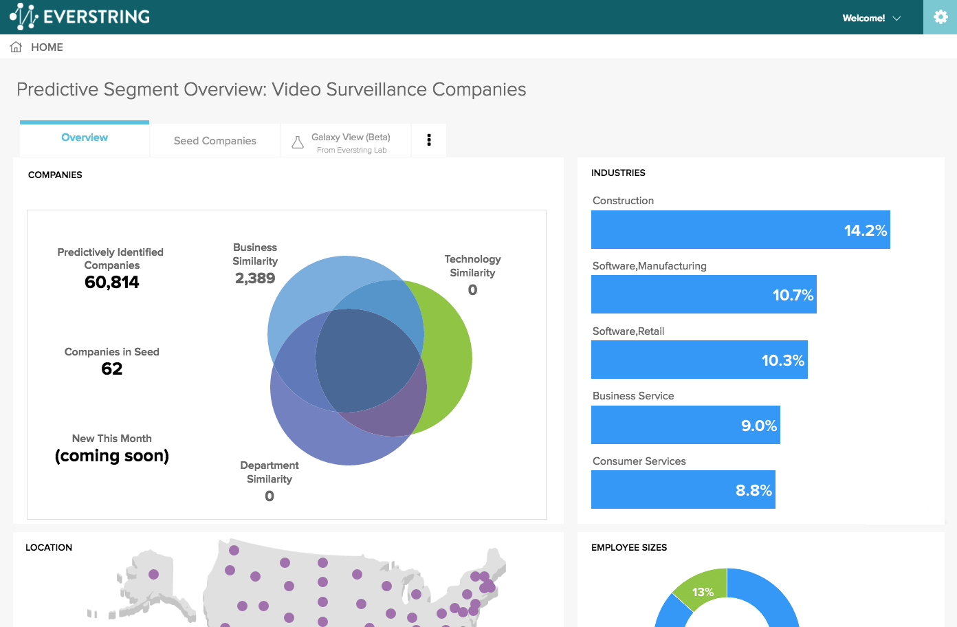 EverString Software - 2