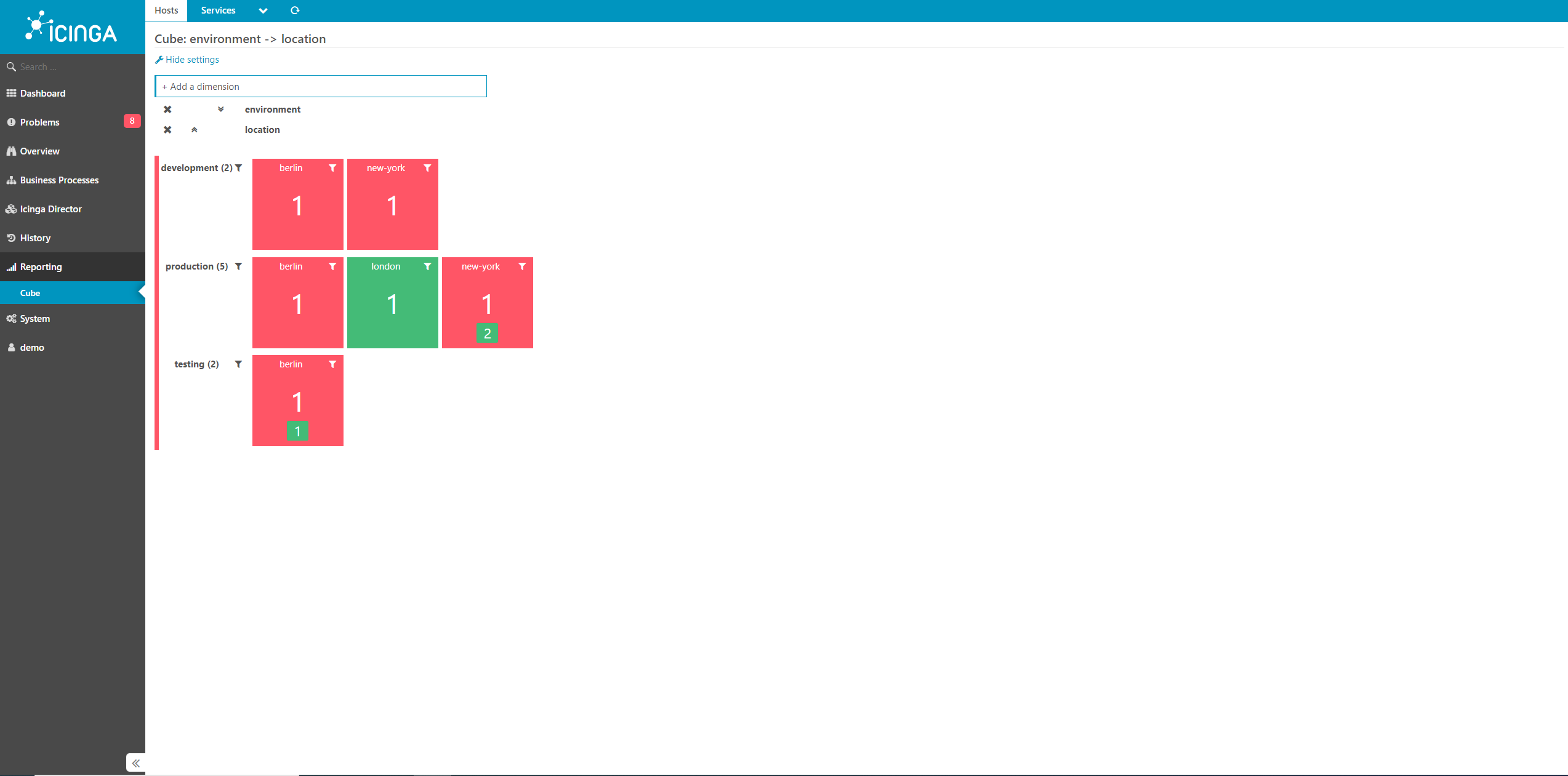 Icinga Logiciel - 3