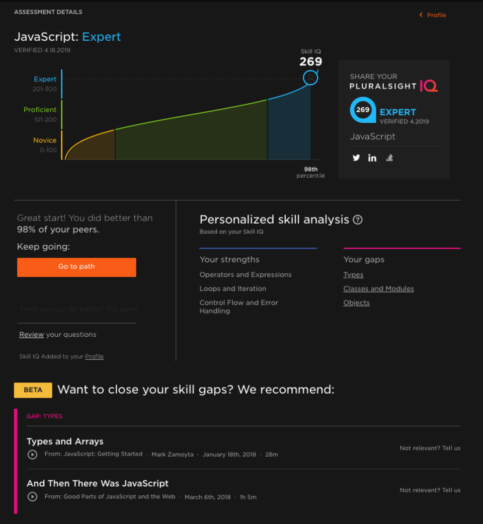 Pluralsight Skills skill IQ results