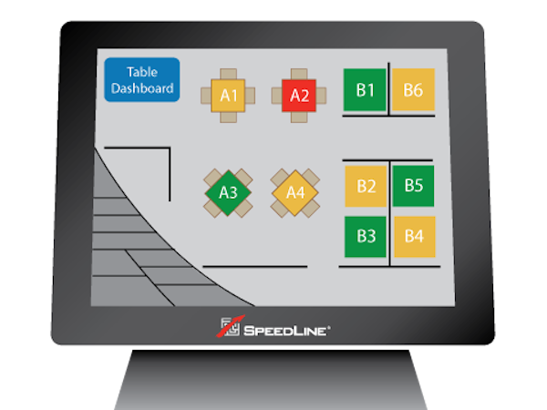 SpeedLine Pizza POS Cost & Reviews - Capterra Australia 2023