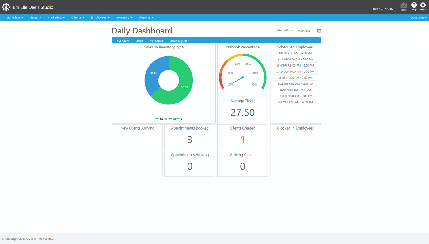 Envision Salon & Spa Software - Daily dashboard
