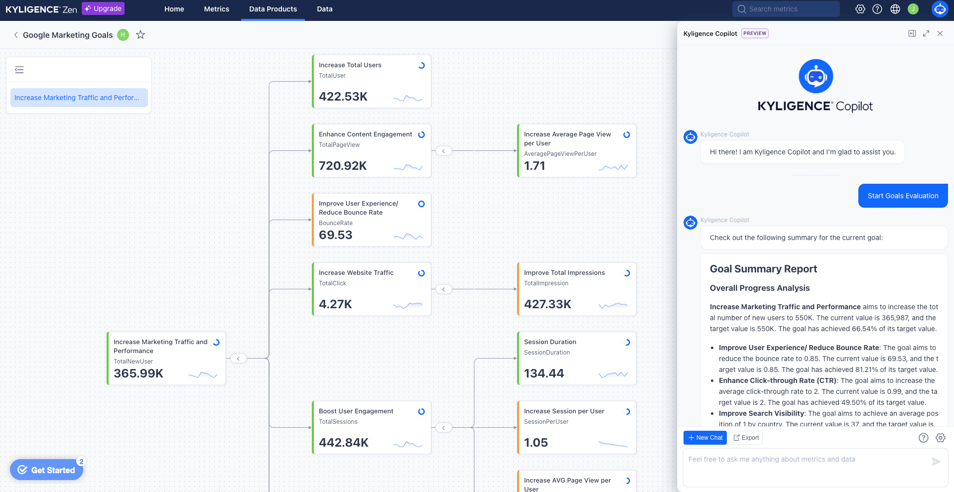 Kyligence Zen screenshot