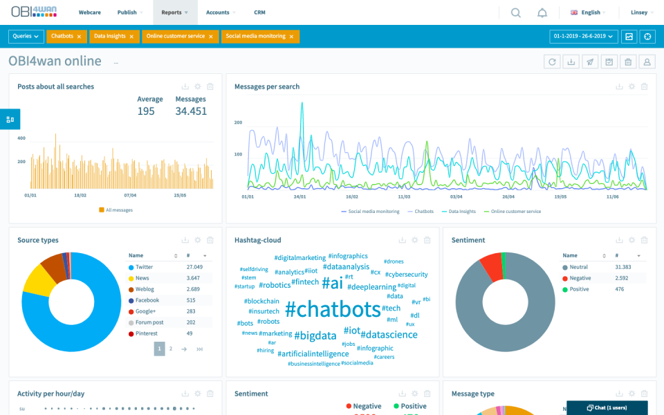 OBI Engage Software - 1
