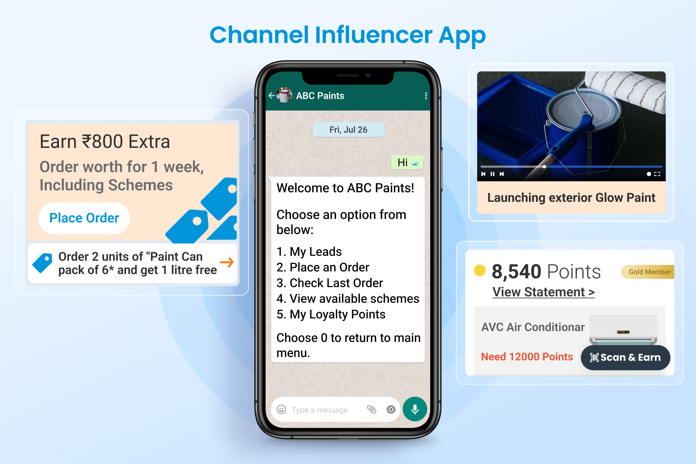 Our channel influencer app is an excellent tool to inform our influencers on things like new launches and loyalty points.