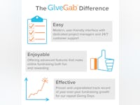 GiveGab Software - 3