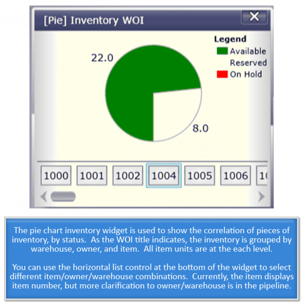 Inventory widget
