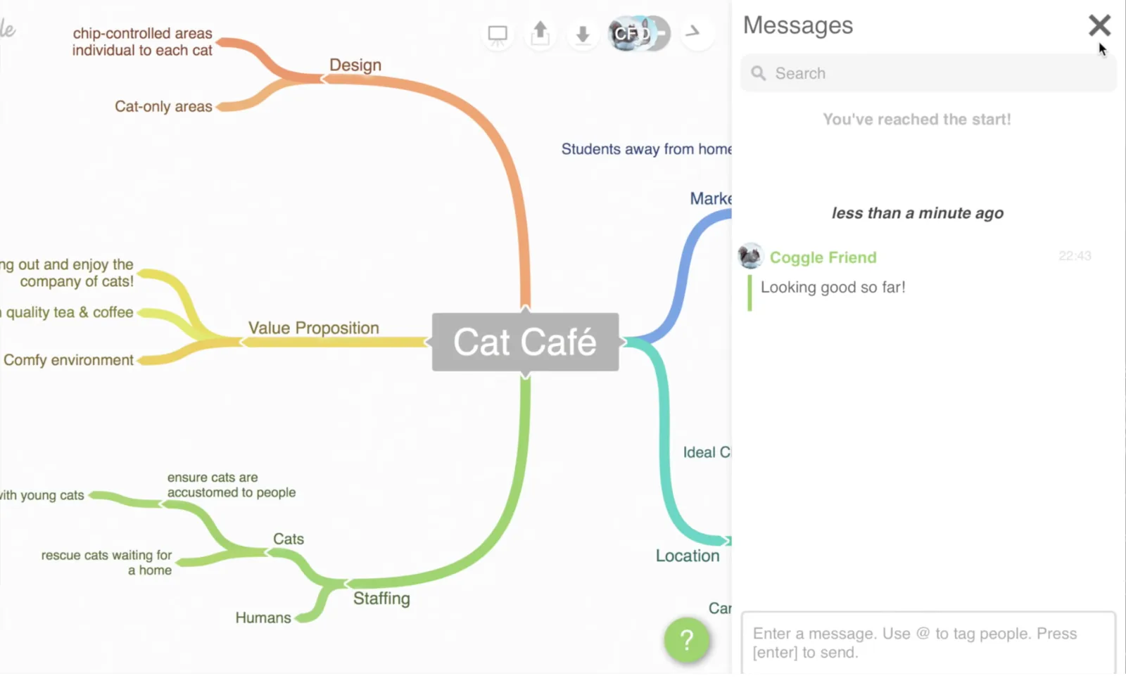 Coggle Coggle Reviews, Cost & Features | GetApp Australia 2021