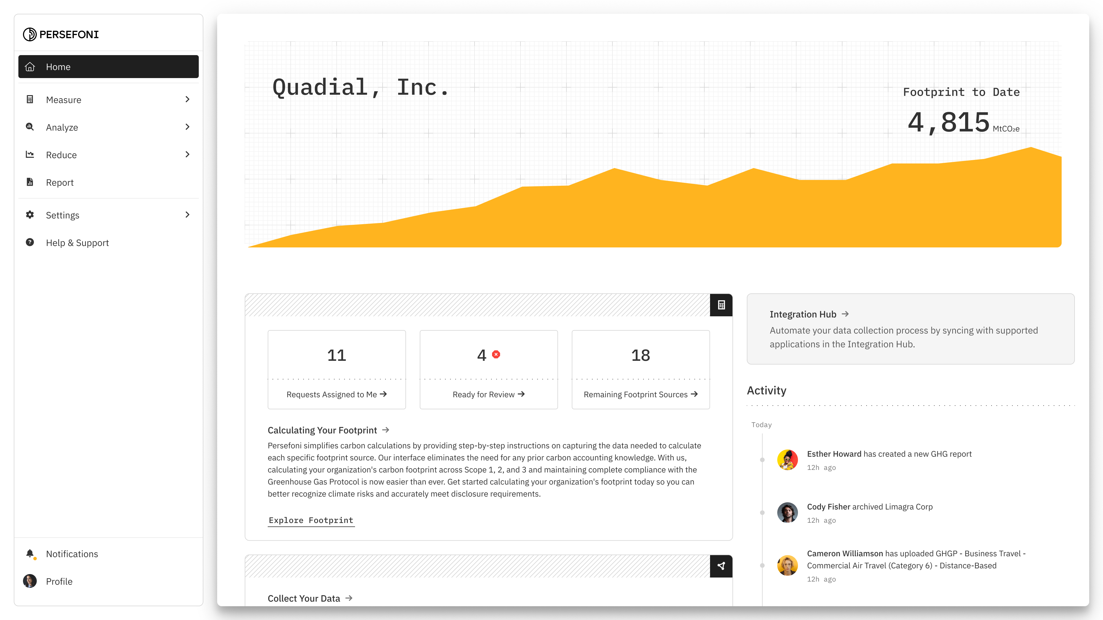 Persefoni Software - Carbon Footprint Overview