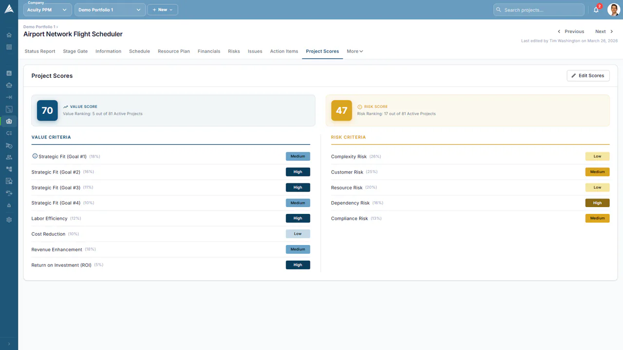 Acuity PPM Price, Features, Reviews & Ratings - Capterra India