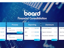 BOARD Software - Board Financial Consolidation