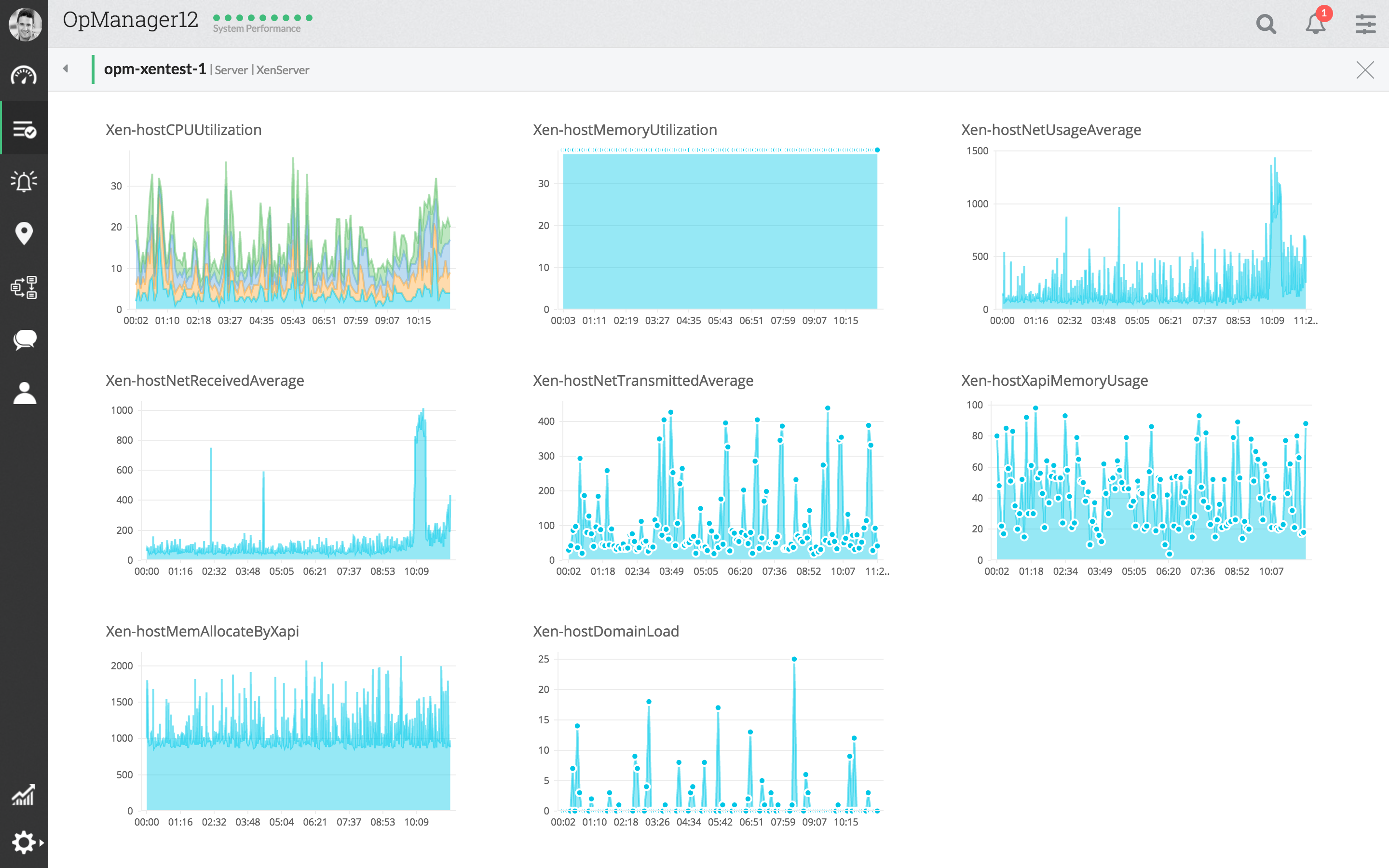 ManageEngine OpManager Software - 8