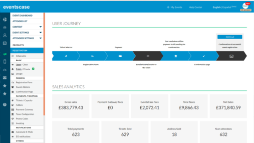 Users can access analytics on tickets sales and registrations