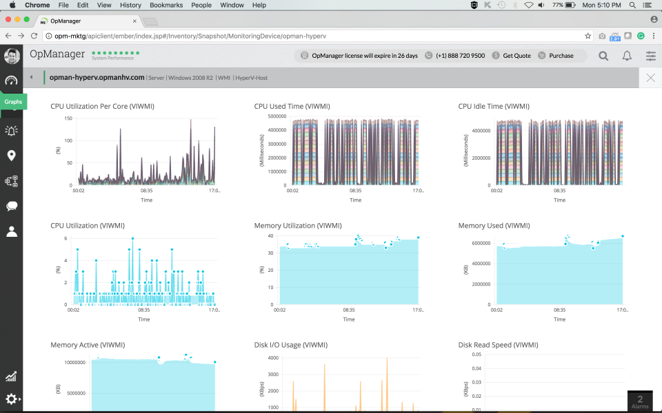 ManageEngine OpManager Software - 2