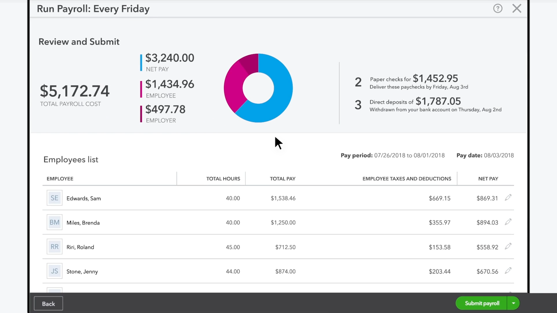 quickbooks payroll service fee