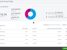 QuickBooks Payroll Software - Overall payroll costs and payment types are visualized before payroll is submitted