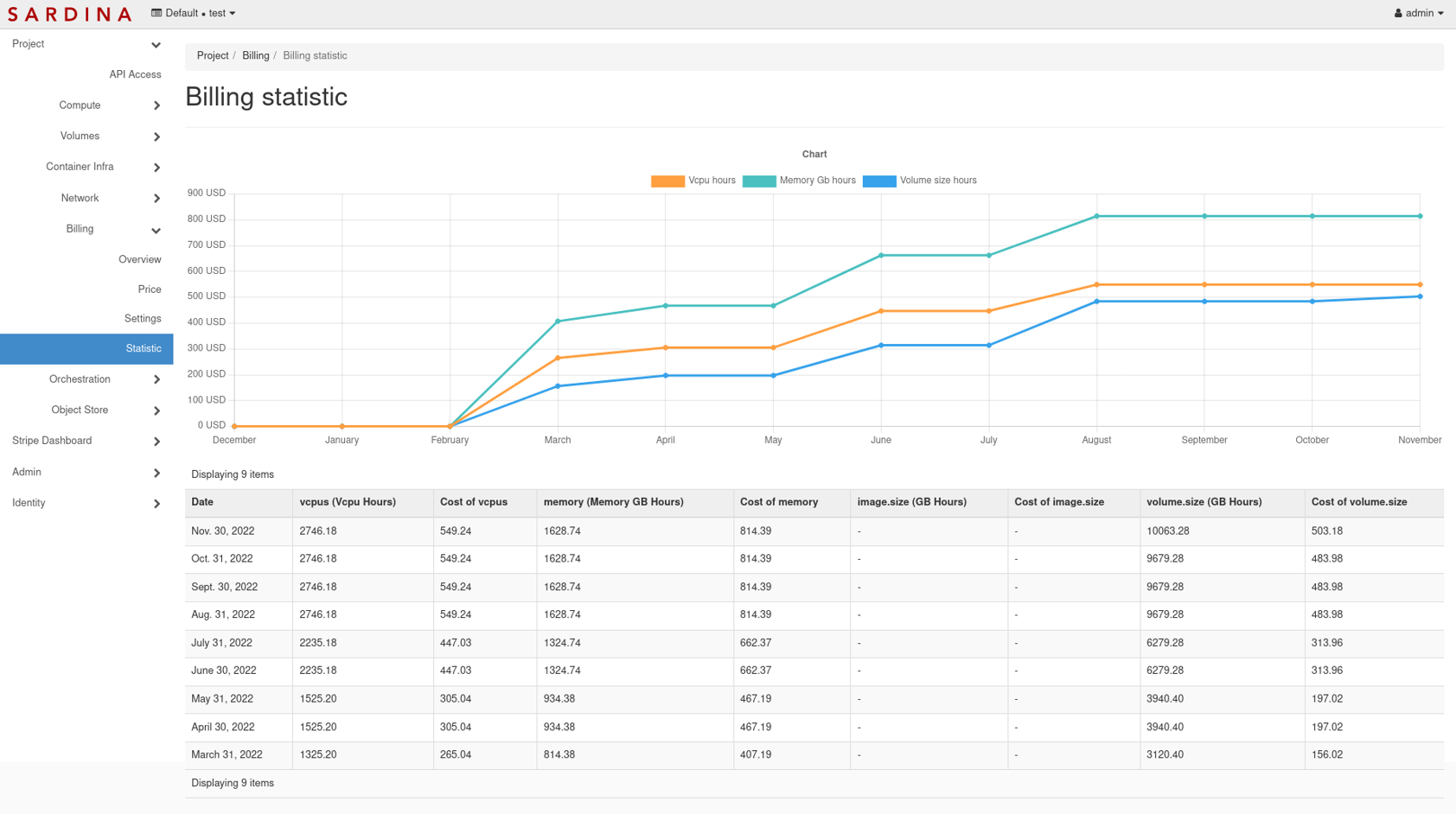 FishOS Pricing, Cost & Reviews - Capterra Ireland 2025