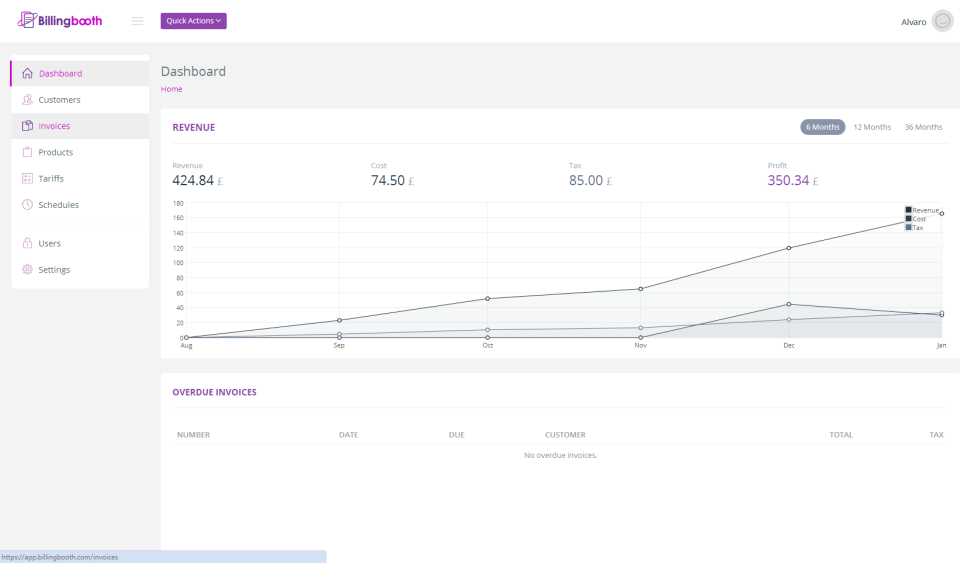 Your Dashboard-thumb