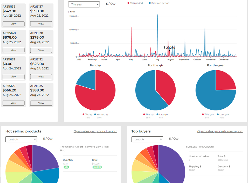 GlobeTrader screenshot: GlobeTrader dashboard