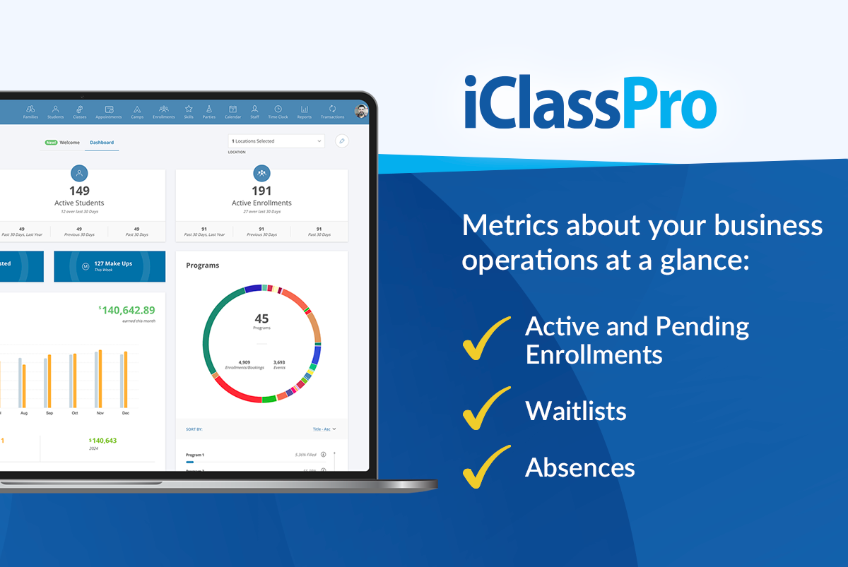 iClassPro Dashboard & Program Summary -  Metrics about your business operations at a glance.