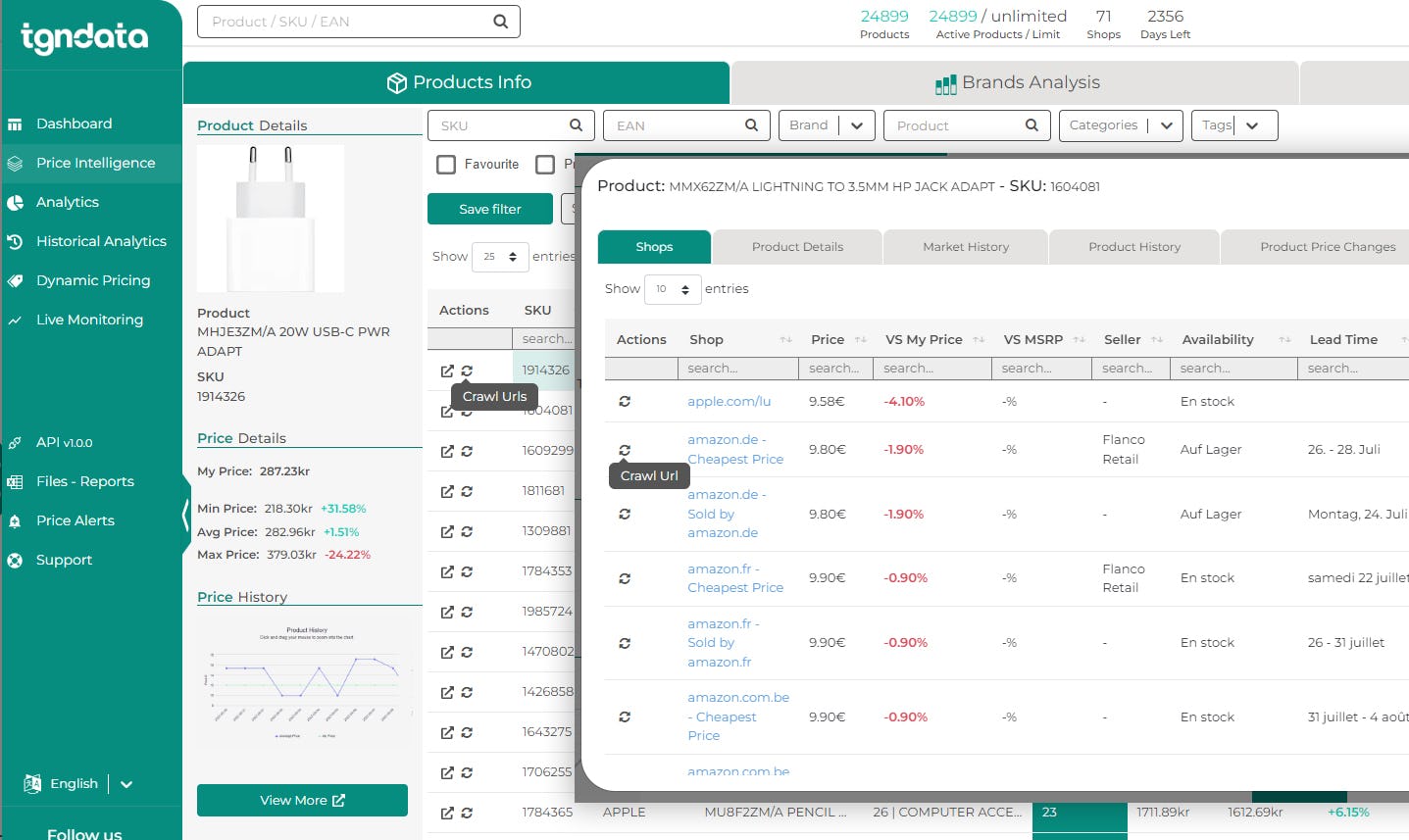 tgndata Logiciel - 3