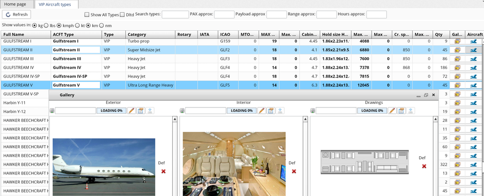 Awery ERP Software - Awery ERP charter quote