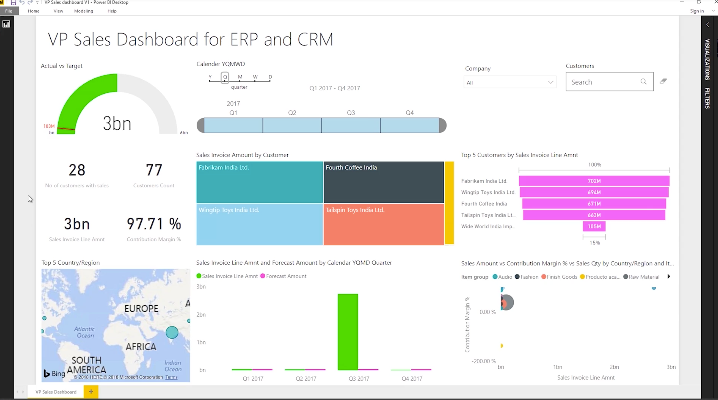 ZAP Data Hub Reviews 2024: Details, Pricing, & Features