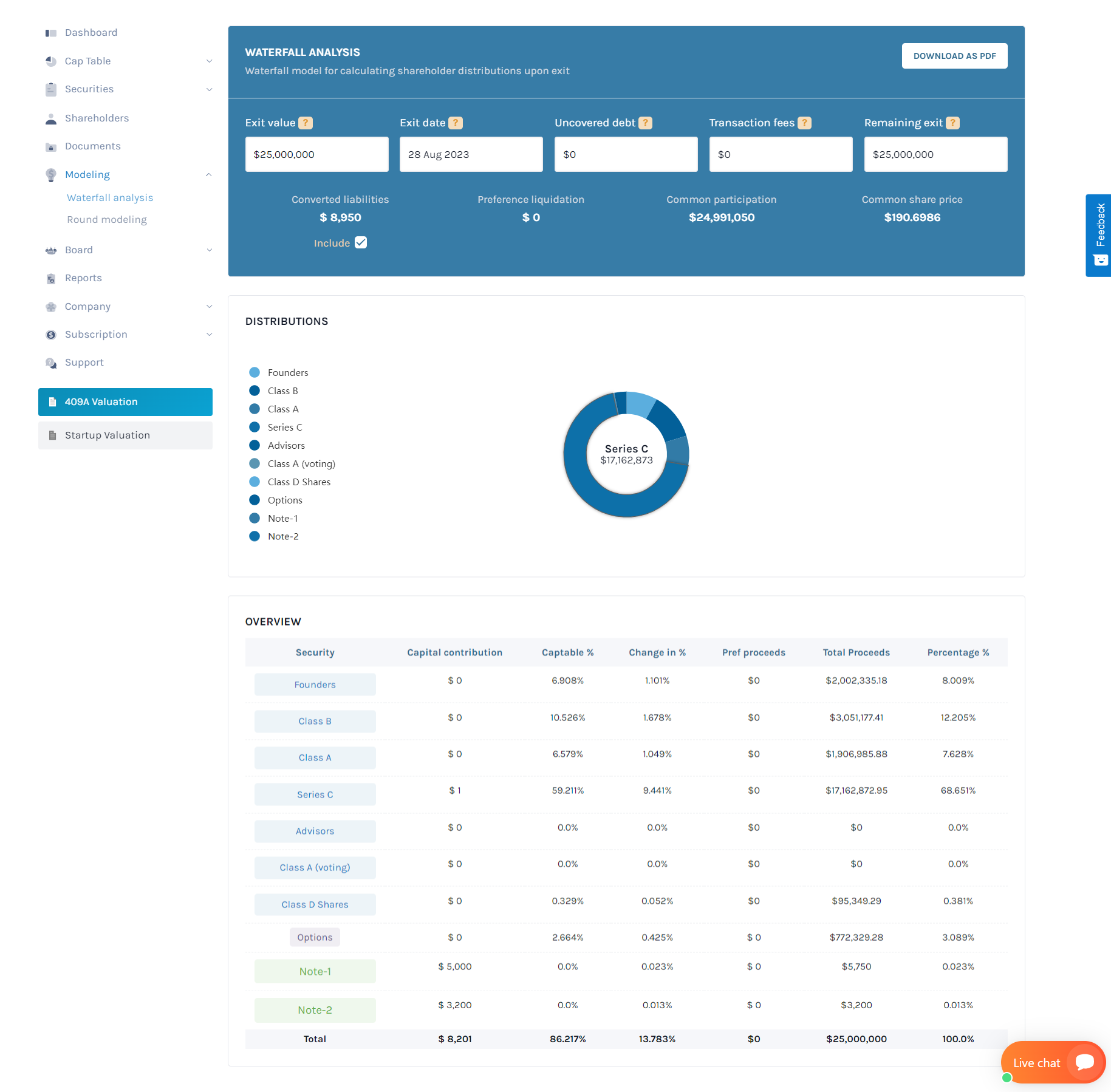 Eqvista Software - 2024 Reviews, Pricing & Demo