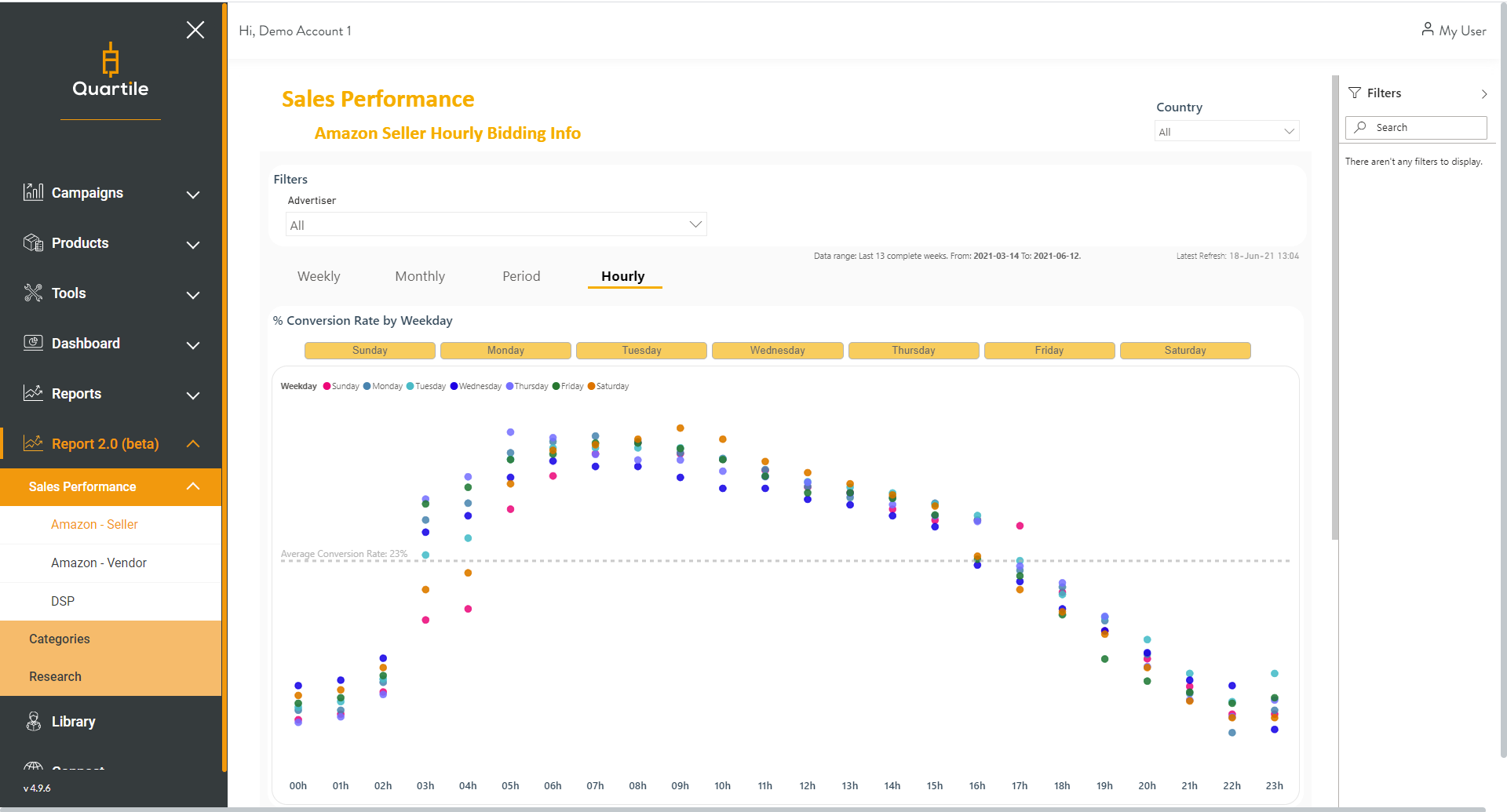 Quartile Software - 2
